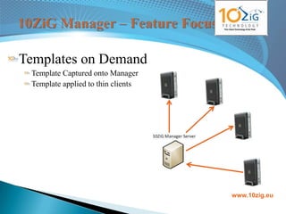 Templates on Demand
 Template Captured onto Manager
 Template applied to thin clients




                                    www.10zig.eu
 