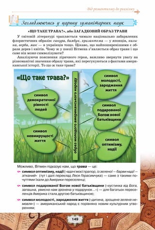 Від романтизму до реалізму
149
Заглиблюючись у царину гуманітарних наук
«Що таке трава?», або Загадковий образ трави
У світовій літературі трапляється чимало національно забарвлених
флористичних образів: сакура, бамбук, хризантема — у японців, кали-
на, верба, мак — в українців тощо. Цікаво, що найпоширенішими є об-
рази дерев і квітів. Чому ж у поезії Вітмена з’являється образ трави і що
саме він може символізувати?
Аналізуючи пояснення ліричного героя, важливо звернути увагу на
різноманітні значення образу трави, які перегукуються з фактами амери-
канської історії. То що ж таке трава?
Можливо, Вітмен підказує нам, що трава — це:
^^ символ оптимізму, надії («вдачі моєї прапор, із зеленої — барви надії —
зітканий»  (тут і далі переклад Леся Герасимчука) — саме з такими по-
чуттями їхали до Америки переселенці;
^^ символ подарованої Богом нової батьківщини («хустинка від Бога,
запашна, умисно нам зронена у подарунок...») — для багатьох пересе-
ленців Америка стала другою батьківщиною;
^^ символ молодості, зародження життя («дитина, зрощене зелене не-
мовля») — американський народ є порівняно новим культурним утво-
ренням;
 
