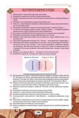Від романтизму до реалізму
159
	 1.	 Обґрунтуйте, чому цей розділ має таку назву.
	 2.	 Розкрийте гуманістичні цінності доби романтизму.
	 3.	 Зробіть узагальнення про шляхи розвитку романтизму в літературі Європи
і США.
	 4.	 Розкажіть про особливості романтизму Німеччини.  
	 5.	 Поясніть, чому Гофмана називають найяскравішим представником гротеск-	
ної течії в романтизмі.
	 6.	 Розкрийте особливості сюжету й композиції повісті «Крихітка Цахес...».
	 7.	 Чи могли б ви назвати повість-казку «Крихітка Цахес...» яскравим зразком
романтичного твору? Обґрунтуйте своє твердження.
	 8.	 Що нового про Миколу Гоголя ви дізналися зі сторінок цього розділу?
	 9.	 Розкрийте особливості жанру «Мертвих душ» М. Гоголя.
	10.	 Доведіть або спростуйте думку про актуальність твору «Мертві душі» у су-
часному світі.
	11.	 Підготуйте повідомлення на тему «Ф. І. Тютчев — поет-філософ і тонкий лірик».
	12.	 Прокоментуйте думку літературного критика і мистецтвознавця Якима Во-
линського про те, що «Тютчев — поет нічних одкровень, небесних і душев-
них безодень. Він ніби шепочеться з тінями ночі, ловить їх невиразне життя
і передає їх без усяких символів, без усякої романтики, тихими, тендітними
словами».
	13.	 Доведіть, що лірика А. Фета — це поезія «чистого мистецтва».
	14.	 Порівняйте лірику Ф. Тютчева та А. Фета за такою схемою:
	15.	 Об’єднайтеся у групи та виконайте одне із завдань: укладіть збірку віршів
Ф. Тютчева та А. Фета, прокоментуйте свій вибір; виконайте ілюстрації до
віршів Ф. Тютчева та А. Фета; підготуйте мультимедійну презентацію (відео-	
ряд) із музичним супроводом за одним із віршів Ф. Тютчева або А. Фета.
	16.	 Разом із учителем підготуйте сценарій літературно-музичного вечора, при-
свяченого поезії Тютчева та Фета. Проведіть цей захід у класі.
	17.	 Виразно прочитайте рядки з творів Ф. Тютчева, які вам найбільше подоба-
ються.
	18.	 Розкрийте особливості розвитку романтизму в США.
	19.	 Поясніть, у чому полягає новаторство Волта Вітмена.
	20.	 Складіть асоціативне гроно до словосполучення «Листя трави».
	21.	 Усно доповніть таке речення: «Твір Вітмена … називають реквіємом, тому
що…».
	22.	 Підготуйте повідомлення про одного із перекладачів (на ваш вибір), завдя-
ки праці якого ви читали твори із цього розділу.
	23.	 Прокоментуйте епіграфи до цього розділу.
	24.	 Який із наведених у цьому розділі творів справив на вас особливе враження
і чому?
Пiдсумовуc-мо вивчене в роздiлi
 