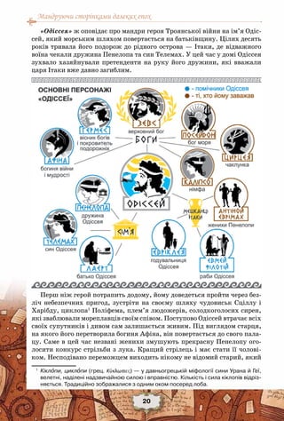 Мандруючи сторінками далеких епох
20
«Одіссея» ж оповідає про мандри героя Троянської війни на ім’я Одіс-
сей, який морським шляхом повертається на батьківщину. Цілих десять
років тривала його подорож до рідного острова — Ітаки, де відважного
воїна чекали дружина Пенелопа та син Телемах. У цей час у домі Одіссея
зухвало хазяйнували претенденти на руку його дружини, які вважали
царя Ітаки вже давно загиблим.
Перш ніж герой потрапить додому, йому доведеться пройти через без-
ліч небезпечних пригод, зустріти на своєму шляху чудовиськ Сціллу і
Харібду, циклопа1
Поліфема, плем’я людожерів, солодкоголосих сирен,
які зваблювали мореплавців своїм співом. Поступово Одіссей втрачає всіх
своїх супутників і дивом сам залишається живим. Під виглядом старця,
на якого його перетворила богиня Афіна, він повертається до свого пала-
цу. Саме в цей час незвані женихи змушують прекрасну Пенелопу ого-
лосити конкурс стрільби з лука. Кращий стрілець і має стати її чолові-
ком. Несподівано переможцем виходить нікому не відомий старий, який
1
	 Кіклопи, циклопи (грец. Κύκλωπες) — у давньогрецькій міфології сини Урана й Геї,
велетні, наділені надзвичайною силою і вправністю. Кількість і сила кіклопів відріз-
няється. Традиційно зображалися з одним оком посеред лоба.
 