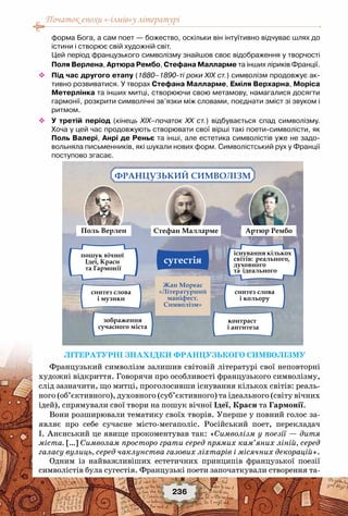 Початок епохи «-ізмів»у літературі
236
форма Бога, а сам поет — божество, оскільки він інтуїтивно відчуває шлях до
істини і створює свій художній світ.
	 Цей період французького символізму знайшов своє відображення у творчості
Поля Верлена, Артюра Рембо, Стефана Малларме та інших ліриків Франції.
™™ Під час другого етапу (1880–1890-ті роки ХІХ ст.) символізм продовжує ак-
тивно розвиватися. У творах Стефана Малларме, Еміля Верхарна, Моріса
Метерлінка та інших митці, створюючи свою метамову, намагалися досягти
гармонії, розкрити символічні зв’язки між словами, поєднати зміст зі звуком і
ритмом.
™™ У третій період (кінець ХІХ–початок ХХ ст.) відбувається спад символізму.
Хоча у цей час продовжують створювати свої вірші такі поети-символісти, як
Поль Валері, Анрі де Реньє та інші, але естетика символістів уже не задо-
вольняла письменників, які шукали нових форм. Символістський рух у Франції
поступово згасає.
Літературні знахідки французького символізму
Французький символізм залишив світовій літературі свої неповторні
художні відкриття. Говорячи про особливості французького символізму,
слід зазначити, що митці, проголосивши існування кількох світів: реаль-
ного (об’єктивного), духовного (суб’єктивного) та ідеального (світу вічних
ідей), спрямували свої твори на пошук вічної Ідеї, Краси та Гармонії.
Вони розширювали тематику своїх творів. Уперше у повний голос за-
являє про себе сучасне місто-мегаполіс. Російський поет, перекладач
І. Анєнський це явище прокоментував так: «Символізм у поезії — дитя
міста. […] Символам просторо грати серед прямих кам’яних ліній, серед
галасу вулиць, серед чаклунства газових ліхтарів і місячних декорацій».
Одним із найважливіших естетичних принципів французької поезії
символістів була сугестія. Французькі поети започаткували створення та-
А Р
ФРАНЦУЗЬКИЙ СИМВОЛІЗМ
П В С а Ма а
І , К а
а Га
а
а
а а
а
а
а а
Жа М а
«Л а
а .
С »
а
: а ,
а а
 