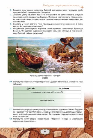 Мандруючи сторінками далеких епох
25
	 6.	 Завдяки яким рисам характеру Одіссей врятувався сам і врятував своїх	
супутників? Обґрунтуйте свою відповідь.
	 7.	 Зверніть увагу на рядки 460–470. Поміркуйте, як саме описана ситуація
проливає світло на характер Одіссея. Як можна кваліфікувати привласнен-
ня ним отари овець — практицизм, підприємницька хватка чи крадіжка чу-
жого майна?
	 8.	 Знайдіть у тексті дев’ятої пісні приклад розгорнутого порівняння. З якою
метою його використовує поет?
	 9.	 Роздивіться репродукцію картини швейцарського живописця Арнольда	
Бекліна. Чи вдалося художнику передати весь жах ситуації, в якій опини-	
лись Одіссей та його супутники?
	10.	Підготуйте порівняльну характеристику Одіссея й Поліфема. Заповніть таку
таблицю:
Одіссей Поліфем
становище в суспільстві (хто є хто?)
риси характеру
	
	11.	Порівняйте репродукцію картини фламандського художника Якоба Йордан-
са «Одіссей у печері Поліфема», подану в електронному додатку до підруч-
ника, з відповідним епізодом поеми. Як художник передає психологічний
стан персонажів?
12.	Підготуйте комп’ютерну презентацію «“Одіссея” Гомера в ілюстраціях	
художників різних епох».
Арнольд Беклін. Одіссей і Поліфем
(1896)
 