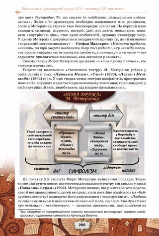 Нове слово у драматургії кінця XIX – початку XX століття
268
про щось другорядне. Те, що хвилює їх найбільше, залишається недока-
заним». Зміст п’єс драматурга необхідно вловлювати між репліками,
слово у Метерлінка втрачає своє безпосереднє значення. На перший план
виходять символи, підтекст, настрої, ідеї, які дають можливість пока-
зати «внутрішню дію», стан душі особистості, духовну атмосферу часу.
У цьому Метерлінк дотримується засадничого принципу, який визначив
«справжній метр символізму» — Стефан Малларме: «Назвати предмет,
значить, на три чверті позбавити твір тієї радості, яку завжди викли-
кає процес вгадування; не назвати предмет, а натякнути на нього — ось
справжнє призначення таємниці, яка захована у словах».
Своєму театру Моріс Метерлінк дає назву — «театр статичний», або
«театр мовчання».
Теоретичні положення «статичного театру» М.  Метерлінк утілив у
своїх ранніх п’єсах: «Принцеса Мален», «Сліпі» (1890), «Пелеас і Мелі-
санда» (1892) та ін. У цих творах немає гострих конфліктів, пристрасних
монологів, перевага надається красномовному мовчанню; герої занурені у
свій внутрішній світ, перебувають під владою фатальних сил.
На початку ХХ століття Моріс Метерлінк змінив свої погляди. Теоре-
тичне підґрунтя нового життєстверджувального театру він виклав у книзі
«Потаємний храм» (1902). Метерлінк визнає, що у житті багато жорсто-
кого й несправедливого, що ми не праві, коли постійно жаліємося на «бай-
дужість всесвіту і називаємо його дивовижним і незрозумілим». «Людина
не стане величною й піднесеною тільки від того, що постійно думатиме
про непізнане і нескінченне», — зазначає письменник, наголошуючи на
*
При оформленні інформаційного плакату використана репродукція картини швей-
царського художника-символіста Арнольда Бекліна.
 
