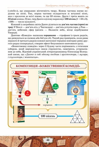 Мандруючи сторінками далеких епох
43
(«stelle»), що увиразнює містичність твору. Кожна частина поеми по-
ділена на пісні. Так, перша частина складається зі вступної пісні,
яка є прологом до всієї поеми, та ще 33 пісень. Друга і третя мають по
33 пісні кожна. Отже, твір Данте в цілому нараховує 100 пісень (1 + 33 х 3).
«100» — число цільності.
Кожний із загробних світів Данте ділиться на дев’ять частин (тричі по
три). У Пеклі — дев’ять кіл, у Чистилищі — дев’ять уступів гори, у Раю —
дев’ять небесних сфер (десята — Палаюче небо, місце перебування
Творця).
Дантова «Комедія» написана терцинами — строфами із трьох рядків,
що римуються за схемою аба бвб вгв гдг. Такий ряд тривіршів, коли рима
першого й третього рядків кожної наступної терцини повторює риму дру-
гого рядка попередньої, створює ефект безупинного невтомного руху.
«Божественну комедію» через її будову часто порівнюють з готичним
собором, який вирізняється своєю стрункістю, симетрією, устремлін-
ням до неба. Відомий український літературознавець Олександр Білець-
кий писав, що «Данте в собі одному поєднав і архітектора, і муляра,
і скульптора, і живописця».
 