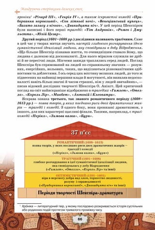 Мандруючи сторінками далеких епох
66
хроніки1
«Річард ІІІ», «Генріх ІV», а такoж іскрометні комедії «При-
боркання норовливої», «Сон літньої ночі», «Венеціанський купець»,
«Багато галасу з нічого», «Дванадцята ніч». У цей період Шекспіром
були написані і його перші трагедії: «Тіт Андронік», «Ромео і Джу-
льєтта», «Юлій Цезар».
Другий період (1601–1608 рр.) дослідники називають трагічним. Саме
в цей час у творах митця звучить настрій глибокого розчарування ідеєю
гуманістичної ідеалізації людини, яку сповідували в добу Відродження.
«Що більше Шекспір пізнавав життя, то очевиднішим ставало йому, що
людина є далекою від досконалості. Для нього мірилом служили не дріб-
ні й не пересічні люди. Нікчеми завжди траплялись серед людей. Погляд
Шекспіра був спрямований на людей по-справжньому значних — розум-
них, енергійних, вольових, таких, що виділяються різноманітними здіб-
ностями та доблестями. І ось серед цих воістину великих людей, до того ж
піднесених на найвищі вершини влади й могутності, він виявляв недоско-
налості навіть більш значні й часом страшні, ніж у людей звичайних»,—
писав відомий дослідник творчості Шекспіра О. Анікст. Цей критичний
погляд на світ найяскравіше відображено в трагедіях «Гамлет», «Отел-
ло», «Король Лір», «Макбет», «Антоній і Клеопатра».
Яскрава ознака третього, так званого романтичного періоду (1608–
1613 рр.) — поява творів, у яких поєднано риси двох драматичних жан-
рів — трагедії і комедії. З одного боку, вони пронизані драматизмом, з
іншого, для них характерні щасливі фінали. Такими, наприклад, є трагі-
комедії «Перікл», «Зимова казка», «Буря».
1
	 Хроніка — литературний твір, у якому послідовно розкривається історія суспільних
або родинних подій протягом тривалого проміжку часу.
 