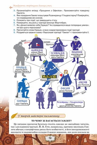 Мандруючи сторінками далеких епох
72
	 3.	 Проаналізуйте епізод «Прощання з Офелією». Прокоментуйте поведінку
Гамлета.
	 4.	 Яке покарання Гамлет влаштував Розенкранцу і Гільденстерну? Поміркуйте,
чи справедливо він учинив.
	 5.	 Розкажіть про події, що завершують п’єсу.
	 6.	 Поміркуйте, яку роль у трагедії виконує Фортінбрас.
	 7.	 Як у фіналі виявляє себе Гораціо? Чи справдилося ваше попереднє уявлен-
ня про цього персонажа?    
	 8.	 Прочитайте слова Гораціо, в яких схарактеризовано події трагедії.
	 9.	 Роздивіться уважно схему «Персонажі трагедії “Гамлет”» і прокоментуйте її.
За бажанням створіть власну схему до твору.
У творчій майстерні письменника
ТО ЧОМУ Ж ВАГАЄТЬСЯ ГАМЛЕТ?
Це питання протягом багатьох століть хвилює як звичайних читачів,
так і дослідників трагедії. Й.-В. Ґете, наприклад, причину зволікань Гам-
лета вбачав у специфічних рисах його особистості, в його неспроможності
виконати те надзвичайно складне й важке завдання, яке доля поклала на
 