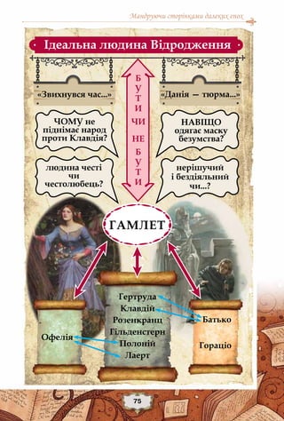 Мандруючи сторінками далеких епох
75
 