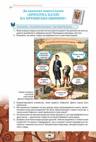 Від романтизму до реалізму
96
До вивчення повісті-казки
«КРИХІТКА ЦАХЕС
НА ПРІЗВИСЬКО ЦИНОБЕР»
   Читаємо, розмірковуємо, обговорюємо...
	 1.	 Яким уперше перед читачем постає крихітка Цахес? За допомогою яких ху-
дожніх засобів його зображає автор? Підтвердьте відповідь текстом.
	 2.	 Розкажіть, які зміни і через що відбуваються із цим персонажем.
	 3.	 Схарактеризуйте князівство, яким править Пафнутій. Дайте оцінку його
правлінню.
	 4.	 Яке враження справили на вас заходи щодо запровадження освіти, запро-
поновані міністром Андресом? Як вони характеризують самого міністра, а
також князя Пафнутія, який прийняв його пропозиції?
	 5.	 Чи можна вже за першим розділом твору зрозуміти, що події відбуваються у
двох світах — реальному та фантастичному? Доведіть свою думку.
	 6.	 Знайдіть опис Бальтазара (розділ другий). Чим він виділявся з-поміж інших
студентів? Чи можна стверджувати, що в портреті юнака відчувається ав-
торське ставлення до нього? Аргументуючи відповідь, використовуйте ци-
тати з твору.
Схему створено
на основі
ілюстрацій
Дениса Гордєєва
 