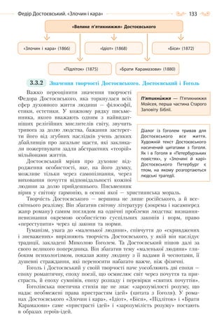 133Федір Достоєвський. «Злочин і кара»
3.3.2 Значення творчості Достоєвського. Достоєвський і Гоголь
Важко переоцінити значення творчості
Федора Достоєвського, яка торкнулася всіх
сфер духовного життя людини — філософії,
етики, естетики. У кожному рядку письме-
нника, якого вважають одним з найвидат-
ніших релігійних мислителів світу, звучить
тривога за долю людства, бажання застерег-
ти його від згубних наслідків учень деяких
дбайливців про загальне щастя, які заклика-
ли пожертвувати задля абстрактних «теорій»
мільйонами життів.
Достоєвський мріяв про духовне від-
родження особистості, яке, на його думку,
можливе тільки через самопізнання, через
виховання почуття відповідальності кожної
людини за долю прийдешнього. Письменник
вірив у світову гармонію, в основі якої — християнська мораль.
Творчість Достоєвського — вершина не лише російського, а й все-
світнього реалізму. Він збагатив світову літературу (зокрема і насамперед
жанр роману) самим поглядом на одвічні проблеми людства: визнання-
невизнання окремою особистістю суспільних законів і норм, право
«переступити» через ці закони та норми.
Гуманізм, увага до «маленької людини», співчуття до «скривджених
і зневажених» вирізняють творчість Достоєвського, у якій він наслідує
традиції, закладені Миколою Гоголем. Та Достоєвський пішов далі за
свого великого попередника. Він збагатив тему «маленької людини» гли-
боким психологізмом, показав живу людину з її вадами й чеснотами, її
душевні страждання, які переносити набагато важче, ніж фізичні.
Гоголь і Достоєвський у своїй творчості наче уособлюють дві епохи —
епоху романтичну, епоху поезії, що осмислює світ через почуття та при-
страсть, й епоху сумнівів, епоху розпаду і перевірки «святих почуттів».
Гоголівська поетична стихія ще не знає «зарозумілості розуму, що
надає необмежені права пристрастям ідей» (цитата з Гоголя). У рома-
нах Достоєвського «Злочин і кара», «Ідіот», «Біси», «Підліток» і «Брати
Карамазови» саме «пристрасті ідей» і «зарозумілість розуму» постають
в образах героїв-ідей.
«Злочин і кара» (1866)
«Велике п’ятикнижжя» Достоєвського
«Ідіот» (1868)
«Підліток» (1875)
«Біси» (1872)
«Брати Карамазови» (1880)
П’ятикнижжя  — П’ятикнижжя
Мойсея, перша частина Старого
Заповіту Біблії.
Діалог із Гоголем тривав для
Достоєвського все життя.
Художній текст Достоєвського
насичений цитатами з Гоголя.
Як і в Гоголя в «Петербурзьких
повістях», у «Злочині й карі»
Достоєвського Петербург є
тлом, на якому розгортаються
людські трагедії.
Право для безоплатного розміщення підручника в мережі Інтернет має
Міністерство освіти і науки України http://mon.gov.ua/ та Інститут модернізації змісту освіти https://imzo.gov.ua
 
