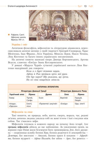 13Етапи й шедеври Античності
Україна і світ
Античною філософією, міфологією та літературою цікавилися, перео-
смислювали античні мотиви у своїй творчості Григорій Сковорода, Тарас
Шевченко, Іван Франко, Леся Українка, Микола Зеров, Павло Тичина,
Ліна Костенко та багато інших українських письменників.
На античні сюжети написані опери Дмитра Бортнянського, Артема
Веделя, славетна «Енеїда» Івана Котляревського.
У романі «Маруся Чурай» сучасної української поетеси Ліни Кос-
тенко мандрівний дяк говорить:
Коли я в бурсі пізнавав науки,
Афіни й Рим пройшли крізь мої руки.
От був народ! Що римляни, що греки.
На всі віки нащадкам запасли.
АНТИЧНА ЛІТЕРАТУРА
Література Давньої Греції Література Давнього Риму
Героїчний епос Лірика Драма Епос Лірика
Гомер Тіртей,
Сапфо
Есхіл Вергілій Горацій,
Овідій
«Іліада»,
«Одіссея»
Елегії,
пісні
«Прометей закутий» «Енеїда» Оди, елегії
Міфологія та епос
Такі поняття, як природа, небо, життя, смерть, мораль, час, родові
зв’язки, антична людина уявляла собі як живі істоти і їхні стосунки між
собою. Так з’явилися міфи.
Міфологія існувала в кожного народу на початку його історії. Але
грецька міфологія дійшла до нас найповніше. За уявленнями греків, на
вершині гори Олімп жили безсмертні боги: громовержець Зевс, його дружи-
на — охоронниця шлюбу богиня Гера, богиня родючості й землеробства —
Деметра, бог мистецтв — Аполлон, богиня краси й кохання — Афроді-
та, богиня мудрості — Афіна Паллада, бог війни — Арес, бог ремесел —
Рафаель Санті.
Афінська школа.
Фреска ХVІ  ст.
Право для безоплатного розміщення підручника в мережі Інтернет має
Міністерство освіти і науки України http://mon.gov.ua/ та Інститут модернізації змісту освіти https://imzo.gov.ua
 