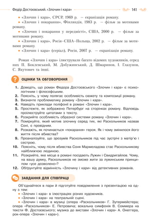 141Федір Достоєвський. «Злочин і кара»
«Злочин і кара», СРСР, 1969 р. — екранізація роману.
«Злочин і покарання», Фінляндія, 1983 р. — фільм за мотивами
роману.
«Злочин і покарання у передмісті», США, 2000 р. — фільм за
мотивами роману.
«Злочин і кара», Росія–США–Польща, 2002 р. — фільм за моти-
вами роману.
«Злочин і кара» (серіал), Росія, 2007 р. — екранізація роману.
Роман «Злочин і кара» ілюстрували багато відомих художників, серед
них П. Боклевський, М. Добужинський, Д. Шмаринов, І. Глазунов,
С. Якутович та інші.
1. Доведіть, що роман Федора Достоєвського «Злочин і кара» є психо-
логічним і філософським.
2. Поясніть, у чому полягає особливість сюжету та композиції роману.
3. Визначте проблематику роману «Злочин і кара».
4. Наведіть приклади поліфонії в романі «Злочин і кара».
5. Простежте, як зображено Петербург на сторінках роману. Відповідь
проілюструйте цитатами з тексту.
6. Розкрийте особливість образної системи роману «Злочин і кара».
7. Поміркуйте, який мотив злочину серед тих, які Раскольников назвав
Соні, є провідним.
8. Розкажіть, як починається «покарання» героя. Як і чому змінилося його
життя після вбивства?
9. Проаналізуйте, що зрозумів Раскольников під час зустрічі з матір’ю і
сестрою.
10. Поясніть, чому після вбивства Соня Мармеладова стає Раскольникову
найближчою людиною.
11. Розкрийте, яке місце в романі посідають Лужин і Свидригайлов. Чому,
на вашу думку, Раскольников не зможе жити за лужинським принци-
пом «усе дозволено»?
12. Обґрунтуйте відмінність «Злочину і кари» від детективних романів.
Об’єднайтеся в пари й підготуйте повідомлення з презентацією на од-
ну з тем:
«Злочин і кара» в ілюстраціях різних художників.
«Злочин і кара» на театральній сцені.
«Злочин і кара» в музиці (опера «Раскольников» Г. Зутермейстера;
опера «Раскольников» Е. Петровича; вокальна симфонія В. Соммера на
тексти Ф. Достоєвського; музика до вистави «Злочин і кара» А. Онеггера,
рок-опера «Злочин і кара»).
ОЦІНКИ ТА ОБГОВОРЕННЯ
ЗАВДАННЯ ДЛЯ СПІВПРАЦІ
Право для безоплатного розміщення підручника в мережі Інтернет має
Міністерство освіти і науки України http://mon.gov.ua/ та Інститут модернізації змісту освіти https://imzo.gov.ua
 