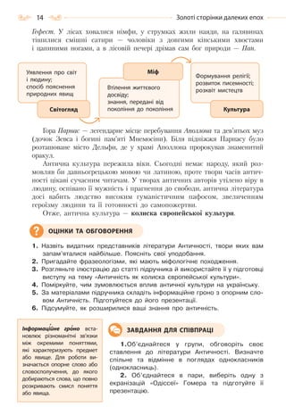 14 Золоті сторінки далеких епох
Гефест. У лісах ховалися німфи, у струмках жили наяди, на галявинах
тішилися смішні сатири — чоловіки з довгими кінськими хвостами
і цапиними ногами, а в лісовій печері дрімав сам бог природи — Пан.
Гора Парнас — легендарне місце перебування Аполлона та дев’ятьох муз
(дочок Зевса і богині пам’яті Мнемосіни). Біля підніжжя Парнасу було
розташоване місто Дельфи, де у храмі Аполлона пророкував знаменитий
оракул.
Антична культура пережила віки. Сьогодні немає народу, який роз-
мовляв би давньогрецькою мовою чи латиною, проте твори часів антич-
ності цікаві сучасним читачам. У творах античних авторів утілено віру в
людину, оспівано її мужність і прагнення до свободи, антична література
досі вабить людство високим гуманістичним пафосом, звеличенням
героїзму людини та її готовності до самопожертви.
Отже, антична культура — колиска європейської культури.
1. Назвіть видатних представників літератури Античності, твори яких вам
запам’яталися найбільше. Поясніть свої уподобання.
2. Пригадайте фразеологізми, які мають міфологічне походження.
3. Розгляньте ілюстрацію до статті підручника й використайте її у підготовці
виступу на тему «Античність як колиска європейської культури».
4. Поміркуйте, чим зумовлюється вплив античної культури на українську.
5. За матеріалами підручника складіть інформаційне гроно з опорним сло-
вом Античність. Підготуйтеся до його презентації.
6. Підсумуйте, як розширилися ваші знання про античність.
1.Об’єднайтеся у групи, обговоріть своє
ставлення до літератури Античності. Визначте
спільне та відмінне в поглядах однокласників
(однокласниць).
2. Об’єднайтеся в пари, виберіть одну з
екранізацій «Одіссеї» Гомера та підготуйте її
презентацію.
Уявлення про світ
і людину;
спосіб пояснення
природних явищ
Світогляд
Формування релігії;
розвиток писемності;
розквіт мистецтв
Культура
Втілення життєвого
досвіду;
знання, передані від
покоління до покоління
Міф
ОЦІНКИ ТА ОБГОВОРЕННЯ
Інформаційне гроно вста-
новлює різноманітні зв’язки
між окремими поняттями,
які характеризують предмет
або явище. Для роботи ви-
значається опорне слово або
словосполучення, до якого
добираються слова, що повно
розкривають смисл поняття
або явища.
ЗАВДАННЯ ДЛЯ СПІВПРАЦІ
Право для безоплатного розміщення підручника в мережі Інтернет має
Міністерство освіти і науки України http://mon.gov.ua/ та Інститут модернізації змісту освіти https://imzo.gov.ua
 