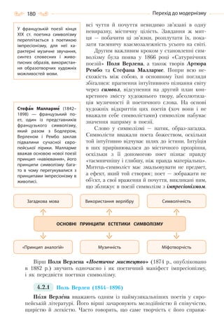 180 Перехід до модернізму
всі чуття й почуття невидимо зв’язані в одну
невиразну, містичну цілість. Завдання ж мит-
ця — побачити ці зв’язки, розплутати їх, пока-
зати таємничу взаємозалежність усього на світі.
Другим важливим кроком у становленні сим-
волізму була поява у 1866 році «Сатурнічних
поезій» Поля Верлена, а також творів Артюра
Рембо та Стефана Малларме. Попри всю не-
схожість між собою, в основному їхні погляди
збігалися: прагнення інтуїтивного пізнання світу
через символ, відсунення на другий план кон-
кретного змісту художнього твору, абсолютиза-
ція музичності й поетичного слова. На основі
художніх відкриттів цих поетів (хоч вони і не
вважали себе символістами) символізм набуває
значення напряму в поезії.
Слово у символізмі — натяк, образ-загадка.
Символісти вважали поета божеством, оскільки
той інтуїтивно відчуває шлях до істини. Інтуїція
в них прирівнювалася до містичного прозріння,
оскільки з її допомогою поет пізнає правду
«таємничнішу і глибшу, ніж правда матеріальна».
Митець-символіст має змальовувати не предмет,
а ефект, який той створює; поет — зображати не
об’єкт, а свої враження й почуття, викликані ним,
що зближує в поезії символізм з імпресіонізмом.
Вірш Поля Верлена «Поетичне мистецтво» (1874 р., опубліковано
в 1882 р.) звучить одночасно і як поетичний маніфест імпресіонізму,
і як передвістя поетики символізму.
4.2.1 Поль Верлен (1844–1896)
Поля Верлена вважають одним із наймузикальніших поетів у євро-
пейській літературі. Його вірші зачаровують мелодійністю й співучістю,
щирістю й легкістю. Часто говорять, що саме творчість є його справж-
Загадкова мова
«Принцип аналогій»
Символічність
Міфотворчість
Використання верлібру
Музичність
ОСНОВНІ ПРИНЦИПИ ЕСТЕТИКИ СИМВОЛІЗМУ
У французькій поезії кінця
ХІХ ст. поетика символізму
переплітається з поетикою
імпресіонізму, для неї ха-
рактерні музичне звучання,
синтез словесних і живо-
писних образів, використан-
ня образотворчих художніх
можливостей мови.
Стефан Малларме (1842–
1898)  — французький по-
ет, один із представників
французького символізму,
який разом з Бодлером,
Верленом і Рембо заклав
підвалини сучасної євро-
пейської лірики. Малларме
вважав основою нової поезії
принцип «навіювання», його
принципи символізму бага-
то в чому перегукувалися з
принципами імпресіонізму в
живописі.
Право для безоплатного розміщення підручника в мережі Інтернет має
Міністерство освіти і науки України http://mon.gov.ua/ та Інститут модернізації змісту освіти https://imzo.gov.ua
 