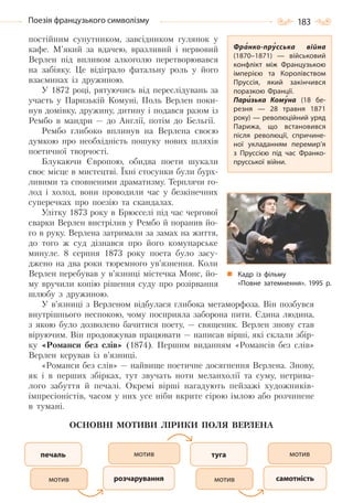 183Поезія французького символізму
постійним супутником, завсідником гулянок у
кафе. М’який за вдачею, вразливий і нервовий
Верлен під впливом алкоголю перетворювався
на забіяку. Це відіграло фатальну роль у його
взаєминах із дружиною.
У 1872 році, рятуючись від переслідувань за
участь у Паризькій Комуні, Поль Верлен поки-
нув домівку, дружину, дитину і подався разом із
Рембо в мандри — до Англії, потім до Бельгії.
Рембо глибоко вплинув на Верлена своєю
думкою про необхідність пошуку нових шляхів
поетичної творчості.
Блукаючи Європою, обидва поети шукали
своє місце в мистецтві. Їхні стосунки були бурх-
ливими та сповненими драматизму. Терплячи го-
лод і холод, вони проводили час у безкінечних
суперечках про поезію та скандалах.
Улітку 1873 року в Брюсселі під час чергової
сварки Верлен вистрілив у Рембо й поранив йо-
го в руку. Верлена затримали за замах на життя,
до того ж суд дізнався про його комунарське
минуле. 8 серпня 1873 року поета було засу-
джено на два роки тюремного ув’язнення. Коли
Верлен перебував у в’язниці містечка Монс, йо-
му вручили копію рішення суду про розірвання
шлюбу з дружиною.
У в’язниці з Верленом відбулася глибока метаморфоза. Він позбувся
внутрішнього неспокою, чому посприяла заборона пити. Єдина людина,
з якою було дозволено бачитися поету, — священик. Верлен знову став
віруючим. Він продовжував працювати — написав вірші, які склали збір-
ку «Романси без слів» (1874). Першим виданням «Романсів без слів»
Верлен керував із в’язниці.
«Романси без слів» — найвище поетичне досягнення Верлена. Знову,
як і в перших збірках, тут звучать ноти меланхолії та суму, нетрива-
лого забуття й печалі. Окремі вірші нагадують пейзажі художників-
імпресіоністів, часом у них усе ніби вкрите сірою імлою або розчинене
в тумані.
ОСНОВНІ МОТИВИ ЛІРИКИ ПОЛЯ ВЕРЛЕНА
печаль
мотив
туга
мотиврозчарування самотність
мотив мотив
Франко-прусська війна
(1870–1871)  — військовий
конфлікт між Французькою
імперією та Королівством
Пруссія, який закінчився
поразкою Франції.
Паризька Комуна (18 бе-
резня  — 28 травня 1871
року) — революційний уряд
Парижа, що встановився
після революції, спричине-
ної укладанням перемир’я
з Пруссією під час Франко-
прусської війни.
Кадр із фільму
«Повне затемнення». 1995  р.
Право для безоплатного розміщення підручника в мережі Інтернет має
Міністерство освіти і науки України http://mon.gov.ua/ та Інститут модернізації змісту освіти https://imzo.gov.ua
 