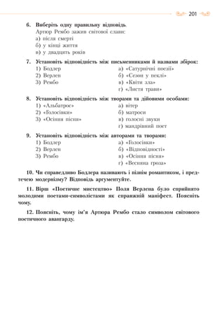 201
6. Виберіть одну правильну відповідь.
Артюр Рембо зажив світової слави:
а) після смерті
б) у кінці життя
в) у двадцять років
7. Установіть відповідність між письменниками й назвами збірок:
1) Бодлер
2) Верлен
3) Рембо
а) «Сатурнічні поезії»
б) «Сезон у пеклі»
в) «Квіти зла»
г) «Листя трави»
8. Установіть відповідність між творами та дійовими особами:
1) «Альбатрос»
2) «Голосівки»
3) «Осіння пісня»
а) вітер
б) матроси
в) голосні звуки
г) мандрівний поет
9. Установіть відповідність між авторами та творами:
1) Бодлер
2) Верлен
3) Рембо
а) «Голосівки»
б) «Відповідності»
в) «Осіння пісня»
г) «Весняна гроза»
10. Чи справедливо Бодлера називають і пізнім романтиком, і пред-
течею модернізму? Відповідь аргументуйте.
11. Вірш «Поетичне мистецтво» Поля Верлена було сприйнято
молодими поетами-символістами як справжній маніфест. Поясніть
чому.
12. Поясніть, чому ім’я Артюра Рембо стало символом світового
поетичного авангарду.
Право для безоплатного розміщення підручника в мережі Інтернет має
Міністерство освіти і науки України http://mon.gov.ua/ та Інститут модернізації змісту освіти https://imzo.gov.ua
 