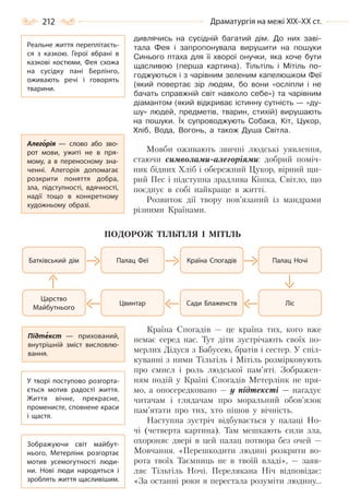 212 Драматургія на межі ХІХ–ХХ ст.
дивлячись на сусідній багатий дім. До них заві-
тала Фея і запропонувала вирушити на пошуки
Синього птаха для її хворої онучки, яка хоче бути
щасливою (перша картина). Тільтіль і Мітіль по-
годжуються і з чарівним зеленим капелюшком Феї
(який повертає зір людям, бо вони «осліпли і не
бачать справжній світ навколо себе») та чарівним
діамантом (який відкриває істинну сутність — «ду-
шу» людей, предметів, тварин, стихій) вирушають
на пошуки. Їх супроводжують Собака, Кіт, Цукор,
Хліб, Вода, Вогонь, а також Душа Світла.
Мовби оживають звичні людські уявлення,
стаючи символами-алегоріями: добрий поміч-
ник бідних Хліб і обережний Цукор, вірний щи-
рий Пес і підступна зрадлива Кішка, Світло, що
поєднує в собі найкраще в житті.
Розвиток дії твору пов’язаний із мандрами
різними Країнами.
ПОДОРОЖ ТІЛЬТІЛЯ І МІТІЛЬ
Країна Спогадів — це країна тих, кого вже
немає серед нас. Тут діти зустрічають своїх по-
мерлих Дідуся з Бабусею, братів і сестер. У спіл-
куванні з ними Тільтіль і Мітіль розмірковують
про смисл і роль людської пам’яті. Зображен-
ням подій у Країні Спогадів Метерлінк не пря-
мо, а опосередковано — у підтексті — нагадує
читачам і глядачам про моральний обов’язок
пам’ятати про тих, хто пішов у вічність.
Наступна зустріч відбувається у палаці Но-
чі (четверта картина). Там мешкають сили зла,
охороняє двері в цей палац потвора без очей —
Мовчання. «Перешкодити людині розкрити во-
рота твоїх Таємниць не в твоїй владі», — заяв-
ляє Тільтіль Ночі. Перелякана Ніч відповідає:
«За останні роки я перестала розуміти людину…
Батківський дім
Царство
Майбутнього
Палац Феї
Цвинтар
Країна Спогадів
Сади Блаженств
Палац Ночі
Ліс
Реальне життя переплітаєть-
ся з казкою. Герої вбрані в
казкові костюми, Фея схожа
на сусідку пані Берлінго,
оживають речі і говорять
тварини.
Алегорія  — слово або зво-
рот мови, ужиті не в пря-
мому, а в переносному зна-
ченні. Алегорія допомагає
розкрити поняття добра,
зла, підступності, вдячності,
надії тощо в конкретному
художньому образі.
Підтекст  — прихований,
внутрішній зміст висловлю-
вання.
У творі поступово розгорта-
ється мотив радості життя.
Життя вічне, прекрасне,
променисте, сповнене краси
і щастя.
Зображуючи світ майбут-
нього, Метерлінк розгортає
мотив усемогутності люди-
ни. Нові люди народяться і
зроблять життя щасливішим.
Право для безоплатного розміщення підручника в мережі Інтернет має
Міністерство освіти і науки України http://mon.gov.ua/ та Інститут модернізації змісту освіти https://imzo.gov.ua
 