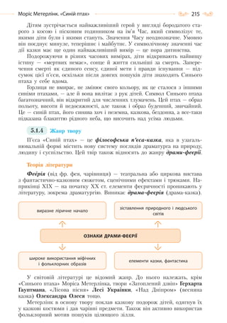 215Моріс Метерлінк. «Синій птах»
Дітям зустрічається найважливіший герой у вигляді бородатого ста-
рого з косою і пісковим годинником на ім’я Час, який символізує те,
якими діти були і якими стануть. Значення Часу неоднозначне. Умовно
він поєднує минуле, теперішнє і майбутнє. У символічному значенні час
дії казки має ще один найважливіший вимір — це пора дитинства.
Подорожуючи в різних часових вимірах, діти відкривають найвищу
істину — «мертвих немає», сонце й життя сильніші за смерть. Запере-
чення смерті як єдиного сенсу, єдиної мети і правди існування — під-
сумок цієї п’єси, оскільки після довгих пошуків діти знаходять Синього
птаха у себе вдома.
Горлиця не вмирає, не змінює свого кольору, як це сталося з іншими
синіми птахами, — але й вона вилітає з рук дітей. Символ Синього птаха
багатозначний, він відкритий для численних тлумачень. Цей птах — образ
польоту, висоти й недосяжності, але також і образ буденний, звичайний.
Це — синій птах, його синява хоч і неземна, казкова, бездонна, а все-таки
підказана блакиттю рідного неба, що височить над усіма людьми.
5.1.4 Жанр твору
П’єса «Синій птах» — це філософська п’єса-казка, яка в узагаль-
нювальній формі містить нову систему поглядів драматурга на природу,
людину і суспільство. Цей твір також відносять до жанру драми-феєрії.
Теорія літератури
Феєрія (від фр. фея, чарівниця) — театральна або циркова вистава
з фантастично-казковим сюжетом, сценічними ефектами і трюками. На-
прикінці XIX — на початку XX ст. елементи феєричності проникають у
літературу, зокрема драматургію. Виникає драма-феєрія (драма-казка).
У світовій літературі це відомий жанр. До нього належать, крім
«Синього птаха» Моріса Метерлінка, твори «Затоплений дзвін» Герхарта
Гауптмана, «Лісова пісня» Лесі Українки, «Над Дніпром» (весняна
казка) Олександра Олеся тощо.
Метерлінк в основу твору поклав казкову подорож дітей, одягнув їх
у казкові костюми і дав чарівні предмети. Також він активно використав
фольклорний мотив пошуків цілющого зілля.
ОЗНАКИ ДРАМИ-ФЕЄРІЇ
широке використання міфічних
і фольклорних образів
виразне ліричне начало
елементи казки, фантастика
зіставлення природного і людського
світів
Право для безоплатного розміщення підручника в мережі Інтернет має
Міністерство освіти і науки України http://mon.gov.ua/ та Інститут модернізації змісту освіти https://imzo.gov.ua
 