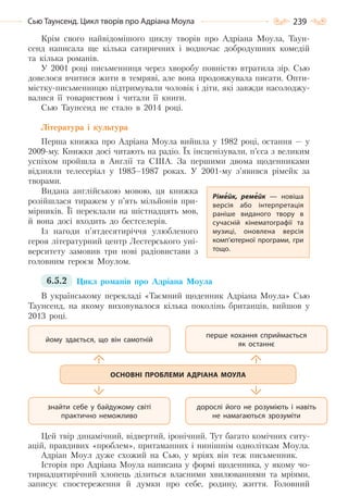 239Сью Таунсенд. Цикл творів про Адріана Моула
Крім свого найвідомішого циклу творів про Адріана Моула, Таун-
сенд написала ще кілька сатиричних і водночас добродушних комедій
та кілька романів.
У 2001 році письменниця через хворобу повністю втратила зір. Сью
довелося вчитися жити в темряві, але вона продовжувала писати. Опти-
містку-письменницю підтримували чоловік і діти, які завжди насолоджу-
валися її товариством і читали її книги.
Сью Таунсенд не стало в 2014 році.
Література і культура
Перша книжка про Адріана Моула вийшла у 1982 році, остання — у
2009-му. Книжки досі читають на радіо. Їх інсценізували, п’єса з великим
успіхом пройшла в Англії та США. За першими двома щоденниками
відзняли телесеріал у 1985–1987 роках. У 2001-му з’явився рімейк за
творами.
Видана англійською мовою, ця книжка
розійшлася тиражем у п’ять мільйонів при-
мірників. Її переклали на шістнадцять мов,
й вона досі входить до бестселерів.
Із нагоди п’ятдесятиріччя улюбленого
героя літературний центр Лестерського уні-
верситету замовив три нові радіовистави з
головним героєм Моулом.
6.5.2 Цикл романів про Адріана Моула
В українському перекладі «Таємний щоденник Адріана Моула» Сью
Таунсенд, на якому виховувалося кілька поколінь британців, вийшов у
2013 році.
Цей твір динамічний, відвертий, іронічний. Тут багато комічних ситу-
ацій, правдивих «проблем», притаманних і нинішнім одноліткам Моула.
Адріан Моул дуже схожий на Сью, у мріях він теж письменник.
Історія про Адріана Моула написана у формі щоденника, у якому чо-
тирнадцятирічний хлопець ділиться власними хвилюваннями та мріями,
записує спостереження й думки про себе, родину, життя. Головний
Рімейк, ремейк  — новіша
версія або інтерпретація
раніше виданого твору в
сучасній кінематографії та
музиці, оновлена версія
комп’ютерної програми, гри
тощо.
йому здається, що він самотній
знайти себе у байдужому світі
практично неможливо
перше кохання сприймається
як останнє
дорослі його не розуміють і навіть
не намагаються зрозуміти
ОСНОВНІ ПРОБЛЕМИ АДРІАНА МОУЛА
Право для безоплатного розміщення підручника в мережі Інтернет має
Міністерство освіти і науки України http://mon.gov.ua/ та Інститут модернізації змісту освіти https://imzo.gov.ua
 