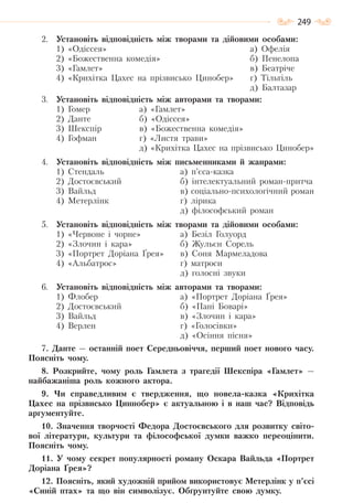 249
2. Установіть відповідність між творами та дійовими особами:
1) «Одіссея» а) Офелія
2) «Божественна комедія» б) Пенелопа
3) «Гамлет» в) Беатріче
4) «Крихітка Цахес на прізвисько Цинобер» г) Тільтіль
д) Балтазар
3. Установіть відповідність між авторами та творами:
1) Гомер а) «Гамлет»
2) Данте б) «Одіссея»
3) Шекспір в) «Божественна комедія»
4) Гофман г) «Листя трави»
д) «Крихітка Цахес на прізвисько Цинобер»
4. Установіть відповідність між письменниками й жанрами:
1) Стендаль
2) Достоєвський
3) Вайльд
4) Метерлінк
а) п’єса-казка
б) інтелектуальний роман-притча
в) соціально-психологічний роман
г) лірика
д) філософський роман
5. Установіть відповідність між творами та дійовими особами:
1) «Червоне і чорне»
2) «Злочин і кара»
3) «Портрет Доріана Ґрея»
4) «Альбатрос»
а) Безіл Голуорд
б) Жульєн Сорель
в) Соня Мармеладова
г) матроси
д) голосні звуки
6. Установіть відповідність між авторами та творами:
1) Флобер
2) Достоєвський
3) Вайльд
4) Верлен
а) «Портрет Доріана Ґрея»
б) «Пані Боварі»
в) «Злочин і кара»
г) «Голосівки»
д) «Осіння пісня»
7. Данте — останній поет Середньовіччя, перший поет нового часу.
Поясніть чому.
8. Розкрийте, чому роль Гамлета з трагедії Шекспіра «Гамлет» —
найбажаніша роль кожного актора.
9. Чи справедливим є твердження, що новела-казка «Крихітка
Цахес на прізвисько Циннобер» є актуальною і в наш час? Відповідь
аргументуйте.
10. Значення творчості Федора Достоєвського для розвитку світо-
вої літератури, культури та філософської думки важко переоцінити.
Поясніть чому.
11. У чому секрет популярності роману Оскара Вайльда «Портрет
Доріана Ґрея»?
12. Поясніть, який художній прийом використовує Метерлінк у п’єсі
«Синій птах» та що він символізує. Обґрунтуйте свою думку.
Право для безоплатного розміщення підручника в мережі Інтернет має
Міністерство освіти і науки України http://mon.gov.ua/ та Інститут модернізації змісту освіти https://imzo.gov.ua
 