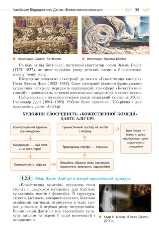 39Італійське Відродження. Данте. «Божественна комедія»
На відміну від Боттічеллі, наступний ілюстратор поеми Вільям Блейк
(1757–1827), не лише приділяє увагу деталям поеми, а й висловлює
власну точку зору.
Шедеврами вважають ілюстрації до поеми «Божественна комедія»
Поля Густава Доре (1832–1883). Саме ілюстрації відомого французького
художника найкраще передають надприродну атмосферу «Божественної
комедії» і допомагають читачеві максимально зануритися в сюжет поеми.
Набір малюнків до поеми створив також іспанський художник ХХ ст.
Сальвадор Далі (1904–1989). Роботи були присвячені 700-річчю з дня
народження Данте Аліг’єрі.
ХУДОЖНЯ СВОЄРІДНІСТЬ «БОЖЕСТВЕННОЇ КОМЕДІЇ»
ДАНТЕ АЛІГ’ЄРІ
1.2.4 Роль Данте Аліґ’єрі в історії європейської культури
«Божественна комедія» впродовж семи
століть є джерелом натхнення для багатьох
художників, поетів і філософів. Її структура,
сюжети, ідеї часто використовувались багатьма
пізнішими митцями, отримуючи в їхніх тво-
рах унікальну й нерідко різну інтерпретацію.
Вплив поеми Данте на всю європейську куль-
туру загалом та окремі її види величезний і
неоціненний.
Ілюстрація Сандро Боттічеллі Ілюстрація Вільяма Блейка
Гуманістичний погляд на життя
і людину
Композиційний прийом
сну-мандрівки Ідея твору —
пізнати ідеал,
пройшовши шлях
морального
очищенняМандрівник — сам поет,
а не його герой
Трирядкова строфа — терцина
Символічність образів
Емоційна, образна мова (метафори,
порівняння, звертання, паралелізми
Кадр із фільму «Пекло Данте».
2017 р.
Право для безоплатного розміщення підручника в мережі Інтернет має
Міністерство освіти і науки України http://mon.gov.ua/ та Інститут модернізації змісту освіти https://imzo.gov.ua
 