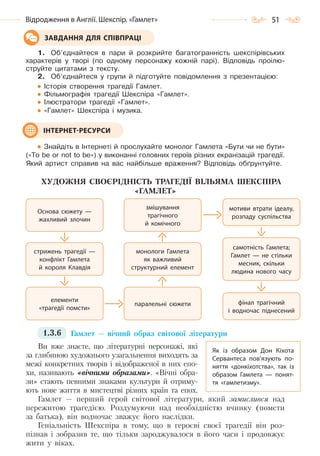 51Відродження в Англії. Шекспір. «Гамлет»
1. Об’єднайтеся в пари й розкрийте багатогранність шекспірівських
характерів у творі (по одному персонажу кожній парі). Відповідь проілю-
струйте цитатами з тексту.
2. Об’єднайтеся у групи й підготуйте повідомлення з презентацією:
Історія створення трагедії Гамлет.
Фільмографія трагедії Шекспіра «Гамлет».
Ілюстратори трагедії «Гамлет».
«Гамлет» Шекспіра і музика.
Знайдіть в Інтернеті й прослухайте монолог Гамлета «Бути чи не бути»
(«To be or not to be») у виконанні головних героїв різних екранізацій трагедії.
Який артист справив на вас найбільше враження? Відповідь обґрунтуйте.
ХУДОЖНЯ СВОЄРІДНІСТЬ ТРАГЕДІЇ ВІЛЬЯМА ШЕКСПІРА
«ГАМЛЕТ»
1.3.6 Гамлет — вічний образ світової літератури
Ви вже знаєте, що літературні персонажі, які
за глибиною художнього узагальнення виходять за
межі конкретних творів і відображеної в них епо-
хи, називають «вічними образами». «Вічні обра-
зи» стають певними знаками культури й отриму-
ють нове життя в мистецтві різних країн та епох.
Гамлет — перший герой світової літератури, який замислився над
пережитою трагедією. Роздумуючи над необхідністю вчинку (помсти
за батька), він водночас зважує його наслідки.
Геніальність Шекспіра в тому, що в героєві своєї трагедії він роз-
пізнав і зобразив те, що тільки зароджувалося в його часи і продовжує
жити у віках.
ЗАВДАННЯ ДЛЯ СПІВПРАЦІ
ІНТЕРНЕТ-РЕСУРСИ
стрижень трагедії —
конфлікт Гамлета
й короля Клавдія
монологи Гамлета
як важливий
структурний елемент
самотність Гамлета;
Гамлет — не стільки
месник, скільки
людина нового часу
елементи
«трагедії помсти»
паралельні сюжети фінал трагічний
і водночас піднесений
Основа сюжету —
жахливий злочин
змішування
трагічного
й комічного
мотиви втрати ідеалу,
розпаду суспільства
Як із образом Дон Кіхота
Сервантеса пов’язують по-
няття «донкіхотства», так із
образом Гамлета  — понят-
тя «гамлетизму».
Право для безоплатного розміщення підручника в мережі Інтернет має
Міністерство освіти і науки України http://mon.gov.ua/ та Інститут модернізації змісту освіти https://imzo.gov.ua
 