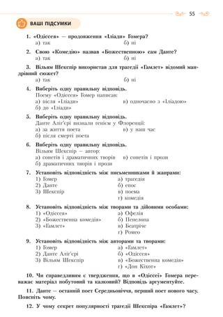 55
1. «Одіссея» — продовження «Іліади» Гомера?
а) так б) ні
2. Свою «Комедію» назвав «Божественною» сам Данте?
а) так б) ні
3. Вільям Шекспір використав для трагедії «Гамлет» відомий ман-
дрівний сюжет?
а) так б) ні
4. Виберіть одну правильну відповідь.
Поему «Одіссея» Гомер написав:
а) після «Іліади» в) одночасно з «Іліадою»
б) до «Іліади»
5. Виберіть одну правильну відповідь.
Данте Аліг’єрі визнали генієм у Флоренції:
а) за життя поета в) у наш час
б) після смерті поета
6. Виберіть одну правильну відповідь.
Вільям Шекспір — автор:
а) сонетів і драматичних творів в) сонетів і прози
б) драматичних творів і прози
7. Установіть відповідність між письменниками й жанрами:
1) Гомер
2) Данте
3) Шекспір
а) трагедія
б) епос
в) поема
г) комедія
8. Установіть відповідність між творами та дійовими особами:
1) «Одіссея»
2) «Божественна комедія»
3) «Гамлет»
а) Офелія
б) Пенелопа
в) Беатріче
г) Ромео
9. Установіть відповідність між авторами та творами:
1) Гомер
2) Данте Аліг’єрі
3) Вільям Шекспір
а) «Гамлет»
б) «Одіссея»
в) «Божественна комедія»
г) «Дон Кіхот»
10. Чи справедливим є твердження, що в «Одіссеї» Гомера пере-
важає матеріал побутовий та казковий? Відповідь аргументуйте.
11. Данте — останній поет Середньовіччя, перший поет нового часу.
Поясніть чому.
12. У чому секрет популярності трагедії Шекспіра «Гамлет»?
ВАШІ ПІДСУМКИ
Право для безоплатного розміщення підручника в мережі Інтернет має
Міністерство освіти і науки України http://mon.gov.ua/ та Інститут модернізації змісту освіти https://imzo.gov.ua
 