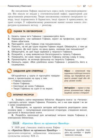 67Романтизм у Німеччині
Як письменник Гофман виділяється серед своїх сучасників-романти-
ків. Він ніколи не впадав у сентиментальний пафос, характерний для
представників романтизму. Твори письменника сповнені своєрідного гу-
мору, іноді іскрометного й барвистого, іноді гіркого й примхливого, на
грані сатири. У гофманівському романтизмі наявні ознаки нового літе-
ратурно-художнього методу — реалізму.
1. Назвіть повне ім’я Гофмана і прокоментуйте його.
2. Перерахуйте, чим займався Гофман, юрист за професією, крім служ-
бових обов’язків.
3. Пригадайте, коли Гофман став письменником.
4. Поясніть, на які дві групи поділяв Гофман людей. Обміркуйте, з чим це
пов’язано. До якої групи, на вашу думку, належав сам письменник?
5. Обґрунтуйте, як цей поділ відбився у творчості Гофмана.
6. Розкрийте, у чому виявляється багатогранність таланту Гофмана.
7. Поміркуйте, які саме твори принесли Гофману світову славу й чому.
8. Проаналізуйте, як вплинув фольклор на творчість Гофмана.
9. Напишіть нарис «Моя улюблена казка Гофмана» і розмістіть його в
соцмережах.
Об’єднайтеся у групи й підготуйте повідом-
лення з презентацією на одну з тем:
Гофман-музикант.
Казки Гофмана.
Ілюстрації до казок Гофмана.
Твори Гофмана на сцені й на екрані.
1. Знайдіть сайти мережевих бібліотек «Відкрита книга» та «Читанка»
і дослідіть каталог творів Гофмана. Розкажіть, які з них вам відомі і як ви
з ними ознайомилися.
2. Поміркуйте, чи вдалося авторам веб-проектів реалізувати свою
основну ідею — популяризація електронної літератури, створення якісної,
доступної й безкоштовної книги.
3. Розробіть пропозиції для активізації читання творів Гофмана в
електронних бібліотеках.
2.1.3 «Крихітка Цахес на прізвисько Цинобер»
У 1819 році з’явилася повість-казка Гофма-
на «Крихітка Цахес на прізвисько Цинобер» —
гротескно-сатиричне зображення німецького
суспільства початку XIX ст.
ОЦІНКИ ТА ОБГОВОРЕННЯ
Нарис  — невеликий твір
художньо-публіцистичного
жанру, що передбачає роз-
криття цікавої події або об-
разу цікавої особи.
Веб-проект — проект зі ство-
рення різноманітних інфор-
маційних систем в Інтернеті
ЗАВДАННЯ ДЛЯ СПІВПРАЦІ
ІНТЕРНЕТ-РЕСУРСИ
Прізвисько Цинобер похо-
дить від цинобра — фарба
червоного кольору.
Право для безоплатного розміщення підручника в мережі Інтернет має
Міністерство освіти і науки України http://mon.gov.ua/ та Інститут модернізації змісту освіти https://imzo.gov.ua
 