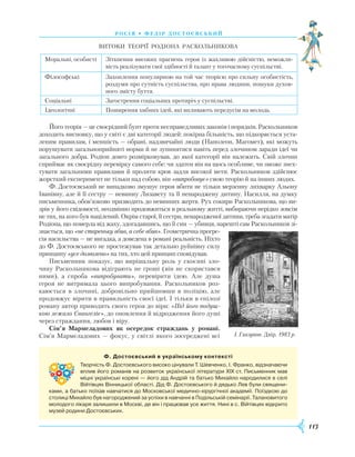113
росія • федір достоєвсь ки й
Витоки теорії РОДІОНА Раскольникова
Моральні, особисті Зіткнення високих прагнень героя із жахливою дійсністю, неможли-
вість реалізувати свої здібності й талант у тогочасному суспільстві.
Філософські Захоплення популярною на той час теорією про сильну особистість,
роздуми про сутність суспільства, про права людини, пошуки духов­
ного змісту буття.
Соціальні Загострення соціальних протиріч у суспільстві.
Ідеологічні Поширення хибних ідей, які впливають передусім на молодь.
Його теорія — це своєрідний бунт проти несправедливих законів і порядків. Раскольников
доходить висновку, що у світі є дві категорії людей: покірна більшість, що підкоряється уста-
леним правилам, і меншість — обрані, надзвичайні люди (Наполеон, Магомет), які можуть
порушувати загальноприйняті норми й не зупинятися навіть перед злочином заради ідеї чи
загального добра. Родіон довго розмірковував, до якої категорії він належить. Свій злочин
сприймає як своєрідну перевірку самого себе: чи здатен він на щось особливе, чи зможе знех­
тувати загальними правилами й пролити кров задля високої мети. Раскольников здійснює
жорсткий експеримент не тільки над собою, він «випробовує» свою теорію й на інших людях.
Ф. Достоєвський не випадково змушує героя вбити не тільки мерзенну лихварку Альону
Іванівну, але й її сестру — невинну Лизавету та її ненароджену дитину. Насилля, на думку
письменника, обов’язково призводить до невинних жертв. Рух сокири Раскольникова, що ви-
зрів у його свідомості, неодмінно продовжиться в реальному житті, вибираючи нерідко зовсім
не тих, на кого був націлений. Окрім старої, її сестри, ненародженої дитини, треба згадати матір
Родіона, що померла від жаху, здогадавшись, що її син — убивця, нарешті сам Раскольников зі-
знається, що «не стареньку вбив, а себе вбив». Геометрична прогре-
сія насильства — не вигадка, а доведена в романі реальність. Ніхто
до Ф. Достоєвського не простежував так детально руйнівну силу
принципу «усе дозволено» на тих, хто цей принцип сповідував.
Письменник показує, що вирішальну роль у скоєнні зло-
чину Раскольникова відіграють не гроші (він не скористався
ними), а спроба «випробувати», перевірити ідею. Але душа
героя не витримала цього випробування. Раскольников роз-
каюється в злочині, добровільно прийшовши в поліцію, але
продовжує вірити в правильність своєї ідеї. І тільки в епілозі
роману автор приводить свого героя до віри: «Під його подуш-
кою лежало Євангеліє», до оновлення й відродження його душі
через страждання, любов і віру.
Сім’я Мармеладових як осередок страждань у романі.
Сім’я Мармеладових — фокус, у світлі якого зосереджені всі І. Глазунов. Двір. 1983 р.
Ф. Достоєвський в українському контексті
Творчість Ф. Достоєвського високо цінували Т. Шевченко, І. Франко, відзначаючи
вплив його романів на розвиток української літератури ХІХ ст. Письменник мав
міцні українські корені — його дід Андрій та батько Михайло народилися в селі
Війтівцях Вінницької області. Дід Ф. Достоєвського й дядько Лев були священи­
ками, а батько поїхав навчатися до Московської медично-хірургічної академії. Поїздкою до
столиці Михайло був нагороджений за успіхи в навчанні в Подільській семінарії. Талановитого
молодого лікаря залишили в Москві, де він і працював усе життя. Нині в с. Війтівцях відкрито
музей родини Достоєвських.
 