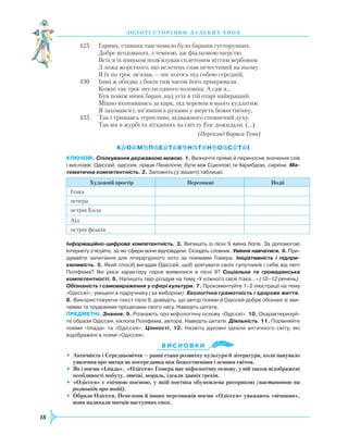 18
З О Л О Т І С Т О Р І Н К И Д А Л Е К И Х Е П О Х
425	 Гарних, ставних там чимало було баранів густорунних,
	
Добре вгодованих, з темною, аж фіалковою шерстю.
	
Всіх я їх нишком позв’язував сплетеним віттям вербовим
	
З ложа жорсткого, що велетень спав нечестивий на ньому.
	 Я їх по троє зв’язав, — ніс когось під собою середній,
430	 Інші ж обидва з боків тим часом його прикривали.
	
Кожні так троє несли одного чоловіка. А сам я…
	
Був поміж ними баран, над усіх в тій отарі найкращий,
	
Міцно вхопившись за карк, під черевом в нього кудлатим
	
Я заховався і, вп’явшись руками у шерсть божественну,
435	 Так і тримавсь терпеливо, відважного сповнений духу.
	
Так ми в журбі та зітханнях на світлу
Е
ос дожидали. (…)
					
(Переклад Бориса Тена)
Ключові. Спілкування державною мовою. 1. Визначте пряме й переносне значення слів
і висловів: Одіссей, одіссея, праця Пенелопи, бути між Сциллою та Харибдою, сирена. Ма-
тематична компетентність. 2. Заповніть (у зошиті) таблицю.
Художній простір Персонажі Події
Ітака
печера
острів
Е
ола
Аїд
острів феаків
Інформаційно-цифрова компетентність. 3. Випишіть із пісні 9 імена богів. За допомогою
Інтернету з’ясуйте, за які сфери вони відповідали. Складіть словник. Уміння навчатися. 4. При­
думайте запитання для літературного лото за поемами Гомера. Ініціативність і підпри-
ємливість. 5. Який спосіб вигадав Одіссей, щоб урятувати своїх супутників і себе від люті
Поліфема? Які риси характеру героя виявилися в пісні 9? Соціальна та громадянська
компетентності. 6. Напишіть твір-роздум на тему «У кожного своя Ітака…» (10–12 речень).
Обізнаність і самовираження у сфері культури. 7. Прокоментуйте 1–2 ілюстрації на тему
«Одіссеї», уміщені в підручнику (за вибором). Екологічна грамотність і здорове життя.
8. Використовуючи текст пісні 9, доведіть, що автор поеми й Одіссей добре обізнані зі зви­
чаями та трудовими процесами свого часу. Наведіть цитати.
ПРЕДМЕТНІ. Знання. 9. Розкажіть про міфологічну основу «Одіссеї». 10. Охарактеризуй­
те образи Одіссея, кіклопа Поліфема, автора. Наведіть цитати. Діяльність. 11. Порівняйте
поеми «Іліада» та «Одіссея». Цінності. 12. Назвіть духовні ідеали античного світу, які
відображені в поемі «Одіссея».
В
и с н о в
к
и
•	 Античність і Середньовіччя — ранні етапи розвитку культури й літератури, коли панувало
уявлення про митця як посередника між божественним і земним світом.
•	 Як і поема «Іліада», «Одіссея»
Г
омера має міфологічну основу, у ній також відображені
особливості побуту, звичаї, мораль, ідеали давніх греків.
•	 «Одіссея» є епічною поемою, у якій поетика обумовлена риторикою (настановою на
розповідь про події).
•	 Образи Одіссея, Пенелопи й інших персонажів поеми «Одіссея» уважають «вічними»,
вони надихали митців наступних епох.
 