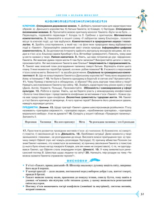 51
А Н Г Л І Я • В І Л Ь Я М Ш Е К С П І Р
Ключові. Спілкування державною мовою. 1. Доберіть прикметники для характеристики
образів: а) Данського королівства; б) батька Гамлета; в) Клавдія; г) Гертруди. Спілкування
іноземними мовами. 2. Прочитайте мовою оригіналу монолог Гамлета «Бути чи не бути…».
Перекладіть, порівняйте переклади Г. Кочура та Л. Гребінки з оригіналом. Математична
компетентність. 3. Намалюйте в зошиті схему «У лабіринтах замку Ельсінора», позначте
місця та ключові події, що там відбулися. Компетентності в природничих науках і техно-
логіях. 4. Зробіть спостереження, у який час і на фоні яких природних явищ відбуваються
події в «Гамлеті». Проаналізуйте символічний зміст описів природи. Інформаційно-цифрова
компетентність. 5. За допомогою Інтернету здійсніть віртуальну екскурсію місцями, які зга­
дані в п’єсі: а) м. Ельсінор (замок Кронборг); б) м. Віттенберг (університет). Поясніть, чому саме
ці міста названі у творі. Уміння навчатися. 6. Уявіть, що вам потрапив до рук «Щоденник»
Гамлета. Які важливі думки героя могли б там бути записані? Використайте цитати з тексту,
прокоментуйте. Які висловлення Гамлета вам близькі? Ініціативність і підприємливість.
7. Гамлет має власний план розгадування таємниці смерті батька. Відтворіть етапи цього
плану. У яких моментах герой був правий, а в яких робив помилки? 8. У кожного з персонажів
п’єси є власна мета. Визначте її та засоби досягнення. Соціальна та громадянська компе-
тентності. 9. Що не влаштовувало Гамлета в Данському королівстві? Чому воно видавалося
йому «в’язницею»? 10. Чи були в Гамлета однодумці в боротьбі зі світом зла? Аргументуйте.
11. Чому Привид з’являється в обладунках, зі зброєю? Яку роль відіграє тема війни у творі?
Наведіть висловлювання Гамлета про війну. 12. Знайдіть характеристику різних країн у творі
(Данія, Англія, Норвегія, Польща). Прокоментуйте. Обізнаність і самовираження у сфері
культури. 13. Робота в групах. Уявіть, що ви берете участь у міжнародному кінофестивалі
«Золота гілка Шекспіра» і представляєте кінофільми за мотивами п’єси «Гамлет». Кожна гру­
па має представити один кінофільм. Екологічна грамотність і здорове життя. 14. Гамлет
у п’єсі багато критикує й заперечує. А чого прагне герой? Визначте його ренесансні ідеали,
наведіть відповідні цитати.
Предметні. Знання. 15. Щодо трагедії «Гамлет» думки шекспірознавців розійшлися. П’єсу
називають «трагедією свідомості», «трагедією серця», «проблемною трагедією», «трагедією
морального вибору». А ви як думаєте? 16. Складіть у зошиті таблицю «Придворні таємниці».
Заповніть її.
Персонаж Таємниця Від кого приховує Мета Чи розгадана таємниця / хто її розгадав
17. Простежте розвиток провідних мотивів п’єси: а) гнилизни; б) божевілля; в) смерті;
г) помсти; ґ) зволікання дії та ін. Діяльність. 18. Проблемні ситуації. Деякі моменти у творі
залишилися «темними», не розгаданими до кінця. Висловте власні припущення про: а) при­
чину смерті Офелії (про неї чомусь розповідає Гертруда); б) причину вбивства Полонія (чи
знав Гамлет напевно, хто ховається за килимом); в) причину зволікання Гамлета з помстою
(у нього було кілька нагод покарати Клавдія, але він ними не скористався); г) те, чи здогаду­
вався Гамлет, що Офелія стала знаряддям інтриг. Цінності. 19. У чому виявляється рене­
сансний погляд В. Шекспіра щодо людини та світу? 20. Напишіть твір-роздум на тему «Чи
можна назвати Гамлета справжнім героєм?».
Ви с н о в ки
•	 У п’єсі «Гамлет, принц данський» В. Шекспір змальовує духовну ницість світу, викриває
його вади й пороки.
•	 У центрі трагедії — доля людини, поставленої перед вибором добра і зла, життя і смерті,
правди й брехні.
•	Гамлет виявляє власну волю, прагнення до пошуку істини, смислу буття, тому навіть в
умовах «в’язниці» він відчуває себе титаном думки, у цьому виявляється ренесансний
світогляд героя.
•	 Поетику п’єси визначають гострі конфлікти (зовнішні та внутрішні), система мотивів,
яскраві символи.
 