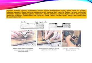 Нугасан холбоос байнга хөдөлгөөнд байдаг учраас бэхэлгээний шураг, боолт зэрэг нь суларч,
амархан эвдэрдэг. Харин хэрэглэх явцдаа шургийг чангалж байх хэрэгтэй байдаг. Нугасан холбоосыг
бэхэлсэн байдлыг проекц зургаас хараарай. Хэрвээ хаалганы нугасыг бүрэн солих бол шургийг
чангалах зориулалт бүхий цахилгаан буюу гар багаж байхад дараах зурагт харуулсан дарааллаар
бэхлэх боломжтой.
Ховилд таарах нугасыг сонгож аваад
бэхэлгээний нүхийг тохирч байгаа
эсэхийг шалгаарай.
Эхлээд хаалганы хавтасанд нугасаа
шурупээр чангалж бэхэлнэ.
Дараа нь шүүгээний хананд
бэхэлж чангална.
 