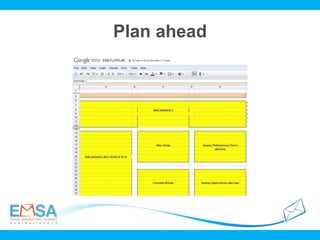 Plan ahead
 