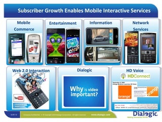 Subscriber Growth Enables Mobile Interactive Services But There is One Important Piece Missing Web 2.0 Interaction Mobile  Commerce Dialogic Entertainment Information HD Voice September 9, 2009 Orange Moldova Launches HD Voice Network Services New York, 9/15/09 
