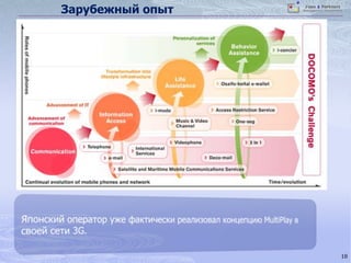 широкий спектр абонентских устройств