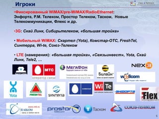 Технологии Фиксированный WiMAX (2007) /pre-WiMAX/RadioEthernet