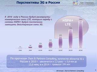 ИгрокиФиксированный WiMAX/pre-WiMAX/RadioEthernet: Энфорта, Р.M. Телеком, Простор Телеком, Таском,  Новые Телекоммуникации, Флекс и др. 3G: Скай Линк, Сибирьтелеком, «большая тройка»
