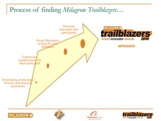Process of finding  Milagrow Trailblazers … Short-listing on the basis of forms and financial documents Customized questionnaires for each participant Group Discussion among the Jury Members Personal Interviews with participants winners 