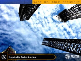 Sustainable Capital Structure
 