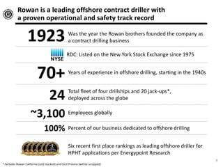 Rowan is a leading offshore contract driller with
a proven operational and safety track record
3
* Excludes Rowan California (cold stacked) and Cecil Provine (will be scrapped)
Total fleet of four drillships and 20 jack-ups*,
deployed across the globe24
Years of experience in offshore drilling, starting in the 1940s
70+
Percent of our business dedicated to offshore drilling100%
~3,100 Employees globally
1923 Was the year the Rowan brothers founded the company as
a contract drilling business
Six recent first place rankings as leading offshore driller for
HPHT applications per Energypoint Research
RDC: Listed on the New York Stock Exchange since 1975
 