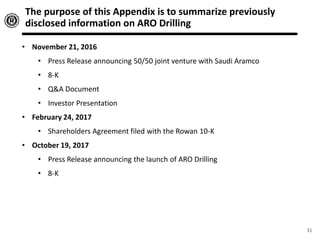 31
The purpose of this Appendix is to summarize previously
disclosed information on ARO Drilling
• November 21, 2016
• Press Release announcing 50/50 joint venture with Saudi Aramco
• 8-K
• Q&A Document
• Investor Presentation
• February 24, 2017
• Shareholders Agreement filed with the Rowan 10-K
• October 19, 2017
• Press Release announcing the launch of ARO Drilling
• 8-K
 