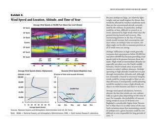 RECENT DEVELOPMENT EFFORTS FOR MILITARY AIRSHIPS   7


      Exhibit 2.
                                                                                                                                            Because airships are large, are relatively light-
      Wind Speed and Location, Altitude, and Time of Year                                                                                   weight, and use small engines for thrust, they
                                                                                                                                            would be affected by weather conditions more
                                        Average Wind Speeds at 40,000 Feet Above Sea Level (Knots)                                          than are the conventional aircraft currently
                     90° North                                                         NOAA/ES L Physical Science Division
                                                                                                                                            used by the military. In particular, airships
                                                                                                                                            could be, at best, difficult to control or, at
                     50° North                                                                                                              worst, destroyed by high winds when near the
                                                                                                                                            ground during launch and recovery. Also,
                     30° North                                                                                                              maintaining position in the face of strong
                                                                                                                                            winds would increase fuel consumption and
                        Equator                                                                                                             thus reduce an airship’s time on station. Air-
                                                                                                                                            ships might not be able to maintain position at
                     30° South                                                                                                              all if winds were too strong.

                     60° South                                                                                                              Airships’ difficulties in high winds generally
                                                                                                                                            constrain their operations to below 20,000 feet
                     90° South                                                                                                              and above 60,000 feet because prevailing wind
                                               60°           120°         180°        120°              60°                                 speeds tend to be greatest between those alti-
                                               East          East                     West              West
                                                                                                                                            tudes. High winds at intermediate altitudes are
                                                                                                                                            especially prevalent over the Earth’s middle
                                        30         40         50           60         70              80                90
                                                                                                                                            latitudes, which include areas of particular
                                                                                                                                            interest to today’s military planners. Airships
               Average Wind Speeds (Kabul, Afghanistan)                           Seasonal Wind Speed (Baghdad, Iraq)                       operating at high altitudes would have to pass
              (Altitude in feet)                                    (Fraction of time wind exceeds 40 knots)                                through intermediate altitudes and, although
              100,000                                               1.0                                                                     not necessarily a hazard to structural integrity,
                                                                                                                                            winds could be strong enough to blow an air-
               80,000                                               0.8                                                                     ship off course. Consequently, careful planning
                                                                                                                                            would be needed to route a high-altitude air-
               60,000                                               0.6                                                                     ship to its orbit location and back to its base.
                                                                                              24,000 Feet
                                                                                                                                            Average wind speed calculations, however,
               40,000                                               0.4
                                                                                       18,000 Feet
                                                                                                                                            obscure the fact that winds can vary substan-
                                                                                                                                            tially at a given place depending on the time of
               20,000                                               0.2
                                                                                    68,000 Feet                                             year. For example, the probability of encoun-
                                                                                                                                            tering winds in excess of 40 knots over
                    0                                                0
                                                                                                                                            Baghdad is considerably higher from Novem-
                        0   10     20    30   40   50   60   70            Jan.      Mar.       May          July            Sept.   Nov.   ber to May than it is at other times of the year.
                                 Average Speed (Knots)
                                                                                                                                            Such variations mean that maintaining control
      Sources: National Oceanic and Atmospheric Administration and U.S. Air Force.                                                          of airships over a given location could be very
      Note: NOAA = National Oceanic and Atmospheric Administration; ESRL = Earth System Research Laboratory.                                difficult or even impossible for long periods of
CBO                                                                                                                                         time. 
 