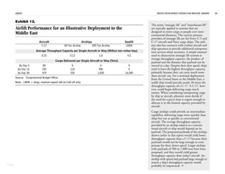 AIRLIFT                                                                                                 RECENT DEVELOPMENT EFFORTS FOR MILITARY AIRSHIPS   20


      Exhibit 12.
                                                                                                         The terms “strategic lift” and “intertheater lift”
      Airlift Performance for an Illustrative Deployment to the                                          are typically applied to systems that are
                                                                                                         designed to move cargo or people over inter-
      Middle East                                                                                        continental distances. The current primary
                                                                                                         providers of strategic lift are Air Force C-5 and
                         Aircraft                               Airships                     Sealift     C-17 aircraft and Navy cargo ships. The mili-
                           C-17               60-Ton Airship               500-Ton Airship    LMSR       tary also has contracts with civilian aircraft and
                                                                                                         ship operators to provide additional transporta-
                       Average Throughput Capacity per Single Aircraft or Ship (Million ton-miles/day)   tion services when necessary. A simple measure
                            0.25                   0.12                          1.0           9.5       used to characterize strategic lift systems is
                                                                                                         average throughput capacity: the product of
                                       Cargo Delivered per Single Aircraft or Ship (Tons)                payload and the distance that payload can be
         By Day 5:          80                       0                           0              0        moved in a day. Despite their slow speed, ships
        By Day 15:          230                     110                         900             0        tend to have the highest throughput capacity,
        By Day 30:          470                     220                        1,850         16,500      primarily because they can carry much more
                                                                                                         than aircraft can. For a notional deployment
      Source: Congressional Budget Office.
                                                                                                         from the United States to the Middle East, a
      Note: LMSR = large, medium-speed roll-on/roll-off ship.                                            sealift ship would provide nearly 30 times the
                                                                                                         throughput capacity of a C-17. A C-17, how-
                                                                                                         ever, could begin delivering cargo much
                                                                                                         sooner. When considering transporting cargo
                                                                                                         by ship or aircraft, planners must decide if
                                                                                                         the need for a given item is urgent enough to
                                                                                                         allocate it to the limited capacity provided by
                                                                                                         aircraft.
                                                                                                         Cargo airships could provide an intermediate
                                                                                                         capability, delivering cargo more quickly than
                                                                                                         ships but not as quickly as conventional
                                                                                                         aircraft. The average throughput capacity
                                                                                                         provided by an airship relative to a conven-
                                                                                                         tional aircraft or ship would depend on its
                                                                                                         payload. The proposed payloads of the airships
                                                                                                         shown earlier in this report would yield lower
                                                                                                         throughput capacity than a C-17 because their
                                                                                                         payloads would not be large enough to com-
                                                                                                         pensate for their slower speed. Larger airships
                                                                                                         with payloads of 500 to 1,000 tons have been
                                                                                                         proposed, and they would yield greater
                                                                                                         throughput capacity than today’s aircraft. An
                                                                                                         airship with speed and payload large enough to
                                                                                                         match a ship’s throughput capacity would
CBO                                                                                                      probably be impractical. 
 