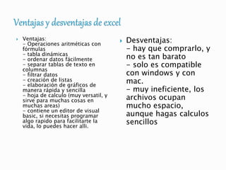  Ventajas:
- Operaciones aritméticas con
fórmulas
- tabla dinámicas
- ordenar datos fácilmente
- separar tablas de texto en
columnas
- filtrar datos
- creación de listas
- elaboración de gráficos de
manera rápida y sencilla
- hoja de calculo (muy versatil, y
sirve para muchas cosas en
muchas areas)
- contiene un editor de visual
basic, si necesitas programar
algo rapido para facilitarte la
vida, lo puedes hacer alli.
 Desventajas:
- hay que comprarlo, y
no es tan barato
- solo es compatible
con windows y con
mac.
- muy ineficiente, los
archivos ocupan
mucho espacio,
aunque hagas calculos
sencillos
 