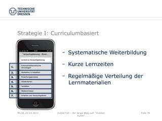Strategie I: Curriculumbasiert


                                Systematische Weiterbildung

1.
                                Kurze Lernzeiten
2.

3.                              Regelmäßige Verteilung der
4.
                                Lernmaterialien
5.

6.

7.




     MLCB, 22.03.2011   mobileTUD – der lange Weg zum "mobilen   Folie 39
                                         Ruhm"
 