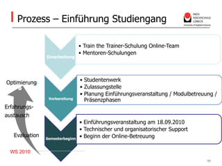 Prozess – Einführung StudiengangWS 2010