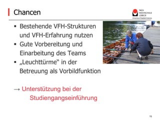ChancenBestehende VFH-Strukturen    und VFH-Erfahrung nutzenGute Vorbereitung und	Einarbeitung des Teams„Leuchttürme“ in der    Betreuung als Vorbildfunktion-> Unterstützung bei der Studiengangseinführung