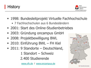 History1998: Bundesleitprojekt Virtuelle Fachhochschule7 Fachhochschulen aus 6 Bundesländern2001: Start des Online-Studienbetriebes2003: Gründung oncampus GmbH2008: Projektbewilligung BWL2010: Einführung BWL – FH Kiel2011: 9 Standorte – Deutschland,  		    1 Standort – Schweiz                 2.400 Studierendewww.vfh.de  /  www.oncampus.de