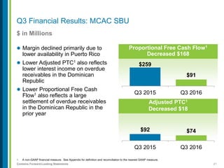 21Contains Forward-Looking Statements
Q3 Financial Results: MCAC SBU
$ in Millions
1. A non-GAAP financial measure. See Appendix for definition and reconciliation to the nearest GAAP measure.
 Margin declined primarily due to
lower availability in Puerto Rico
 Lower Adjusted PTC1 also reflects
lower interest income on overdue
receivables in the Dominican
Republic
 Lower Proportional Free Cash
Flow1 also reflects a large
settlement of overdue receivables
in the Dominican Republic in the
prior year
Proportional Free Cash Flow1
Decreased $168
$259
$91
Q3 2015 Q3 2016
Adjusted PTC1
Decreased $18
$92 $74
Q3 2015 Q3 2016
 