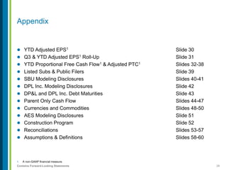 29Contains Forward-Looking Statements
1. A non-GAAP financial measure.
Appendix
 YTD Adjusted EPS1 Slide 30
 Q3 & YTD Adjusted EPS1 Roll-Up Slide 31
 YTD Proportional Free Cash Flow1 & Adjusted PTC1 Slides 32-38
 Listed Subs & Public Filers Slide 39
 SBU Modeling Disclosures Slides 40-41
 DPL Inc. Modeling Disclosures Slide 42
 DP&L and DPL Inc. Debt Maturities Slide 43
 Parent Only Cash Flow Slides 44-47
 Currencies and Commodities Slides 48-50
 AES Modeling Disclosures Slide 51
 Construction Program Slide 52
 Reconciliations Slides 53-57
 Assumptions & Definitions Slides 58-60
 