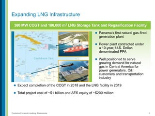 6Contains Forward-Looking Statements
380 MW CCGT and 180,000 m3 LNG Storage Tank and Regasification Facility
 Panama’s first natural gas-fired
generation plant
 Power plant contracted under
a 10-year, U.S. Dollar-
denominated PPA
 Well positioned to serve
growing demand for natural
gas in Central America for
power generators, C&I
customers and transportation
industry
 Expect completion of the CCGT in 2018 and the LNG facility in 2019
 Total project cost of ~$1 billion and AES equity of ~$200 million
Expanding LNG Infrastructure
 